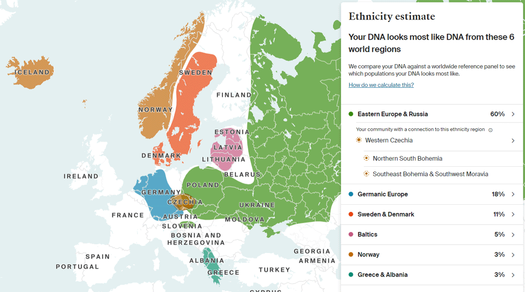 etnicity na Ancestry